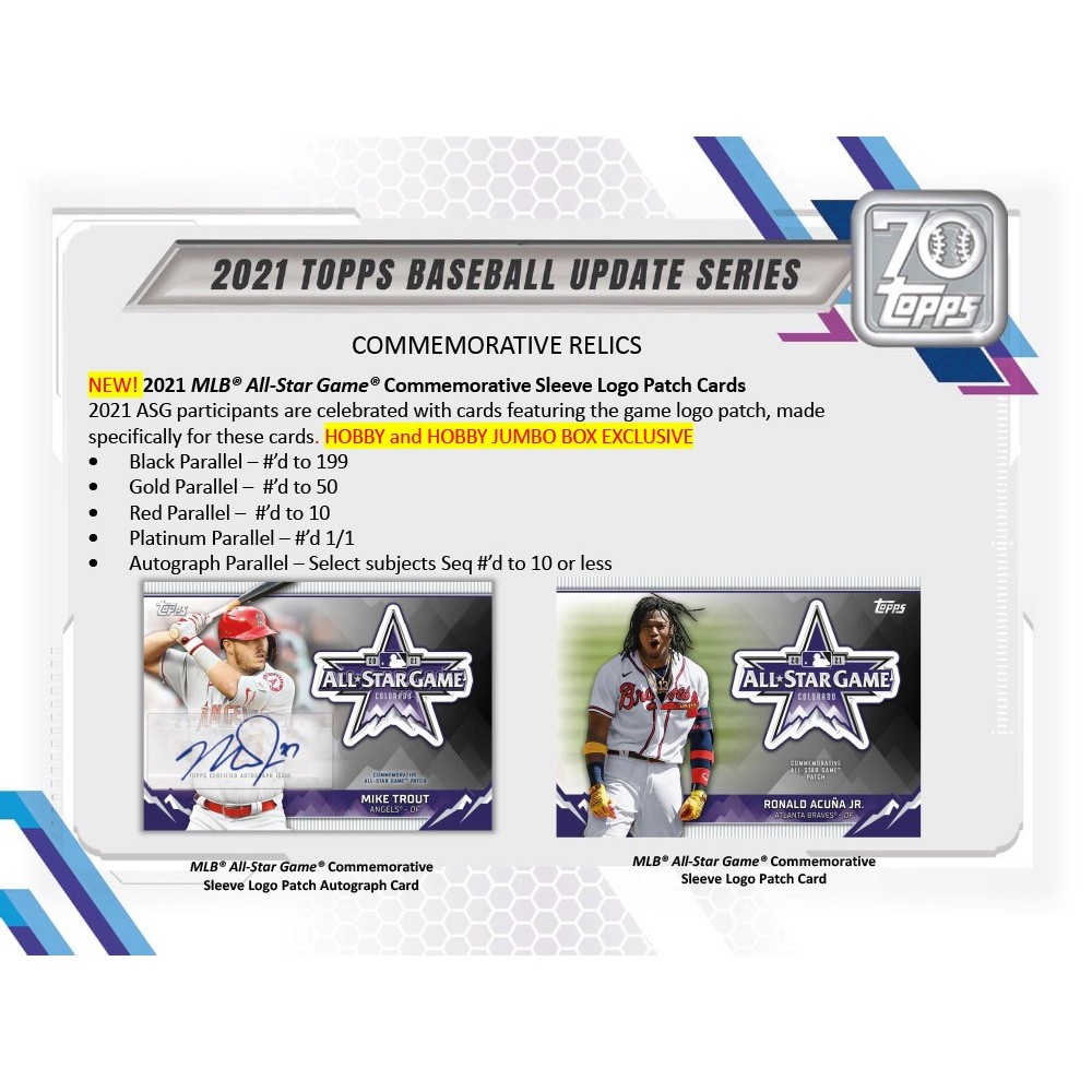 2021 Topps Update Series Baseball HTA Hobby Jumbo Box | Steel City