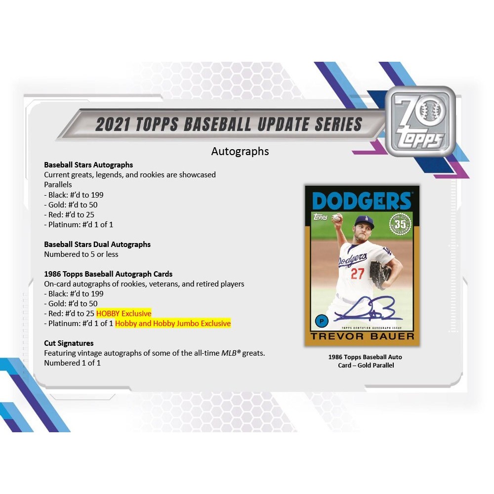 2021 Topps Update Series Baseball Hobby 12-Box Case