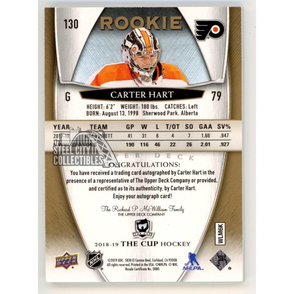 2018/19 2024 Upper Deck Carter Hart