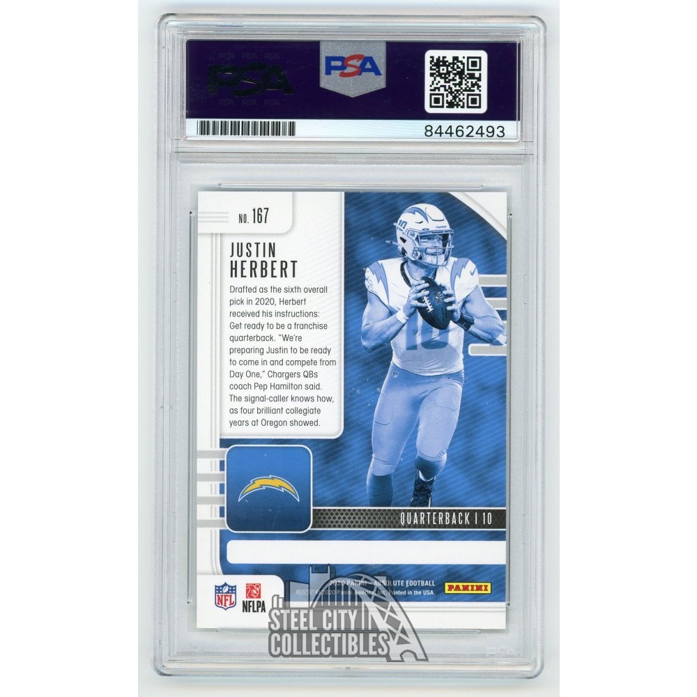 2023 Panini Absolute Football Mega 20-Box Case (Black Parallels