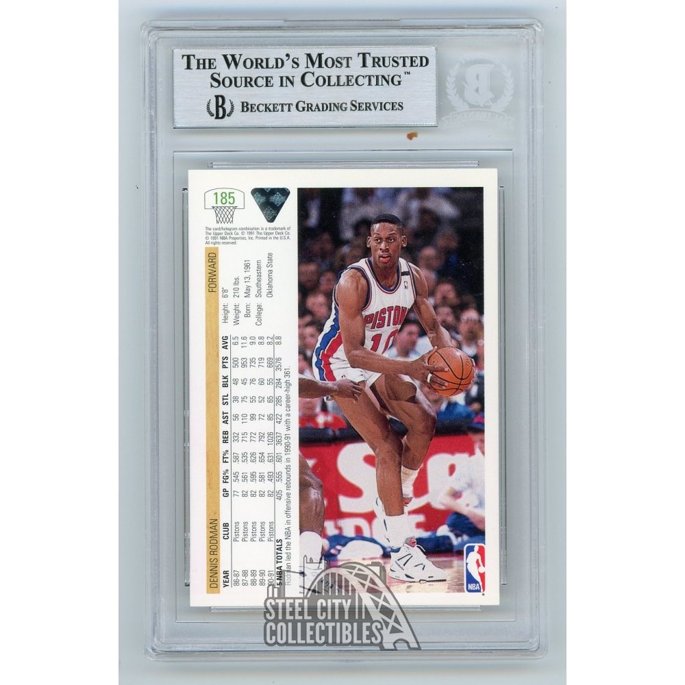 Dennis Rodman Basketball Cards