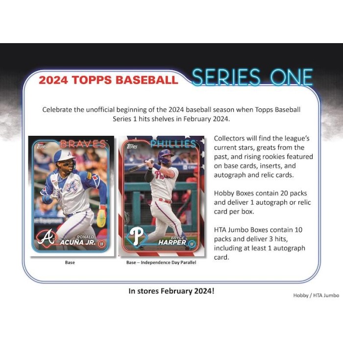 2024 Topps Series 1 Baseball Hobby Box | Steel City Collectibles