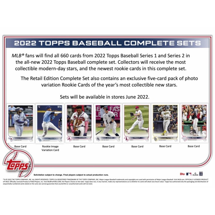 2022 Topps Baseball Factory Set Retail Version 8-Set Case | Steel City ...